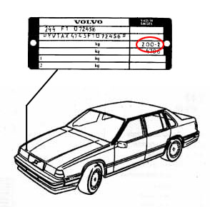 Färkoder - något för FAQ? - Svenska Volvo 7/900 Klubben